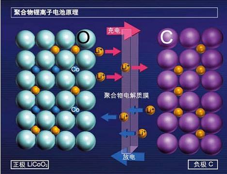 东莞麻豆国产精品男男回收厂家